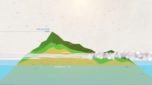 inversión térmica limitante de la corriente del Nordeste y del Oeste